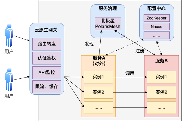 b5cd19f876be293004b18e1e7e1522a7.png