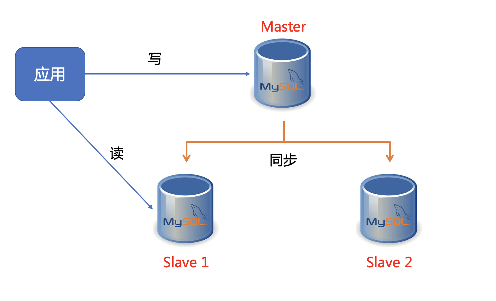 b5d266e1448bc1c2aff6e2a60a53a88d.png