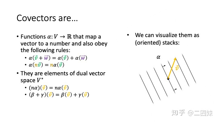 两个vector对应元素相加_Vector 和 Covector-CSDN博客