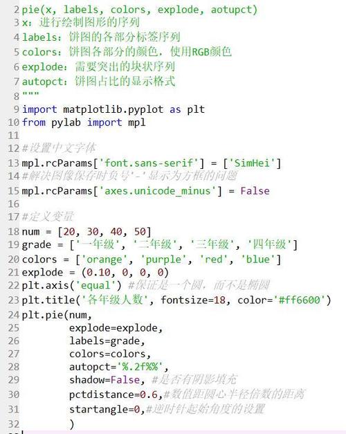 python编程代码大全小海龟,python编程代码大全分享-CSDN博客