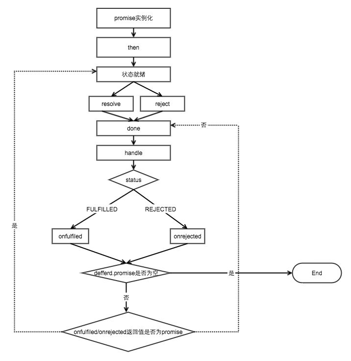 b5d9586ddfc52238de502d1302583eb5.png