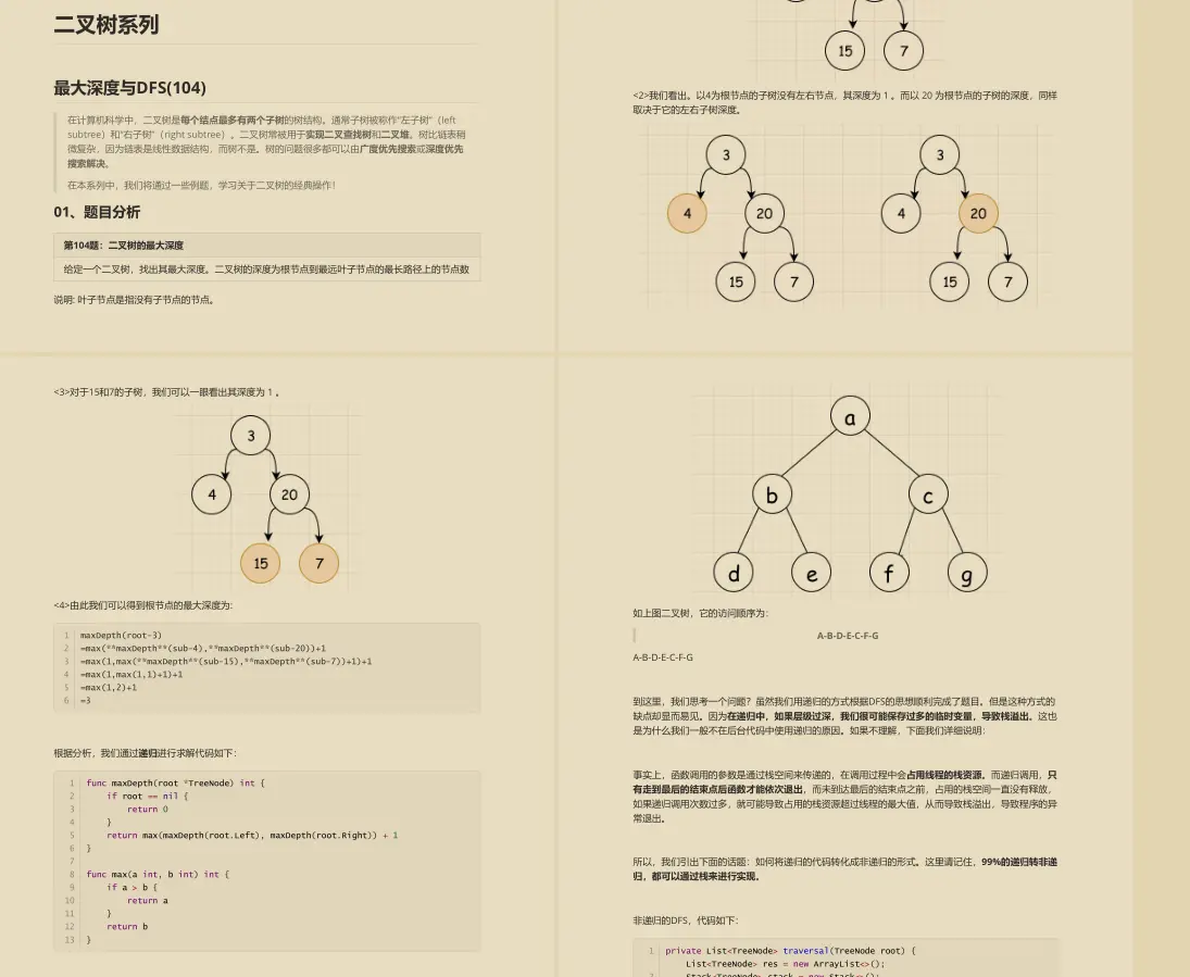 GitHub标星90K，这份持续霸榜的Leetcode刷题手册到底有多强？