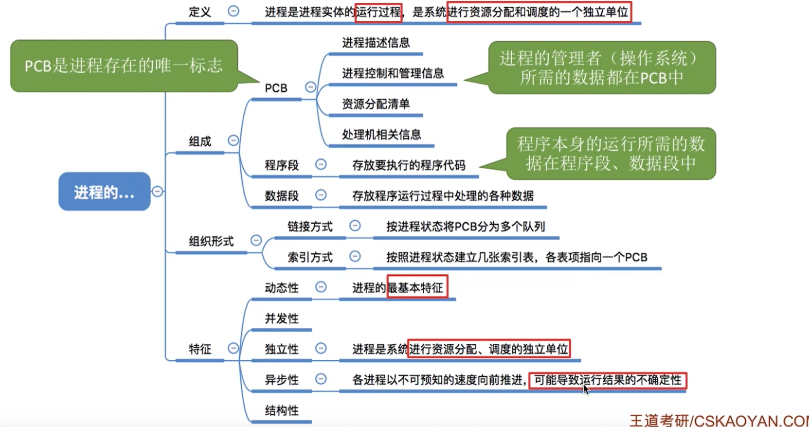 b5da9172faa3188fc7783d60f3ff79ce.png