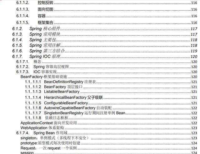 2か月の準備と5分間のインタビューの後、Javaの中間および上級の仕事のインタビューがますます困難になるのはなぜですか。