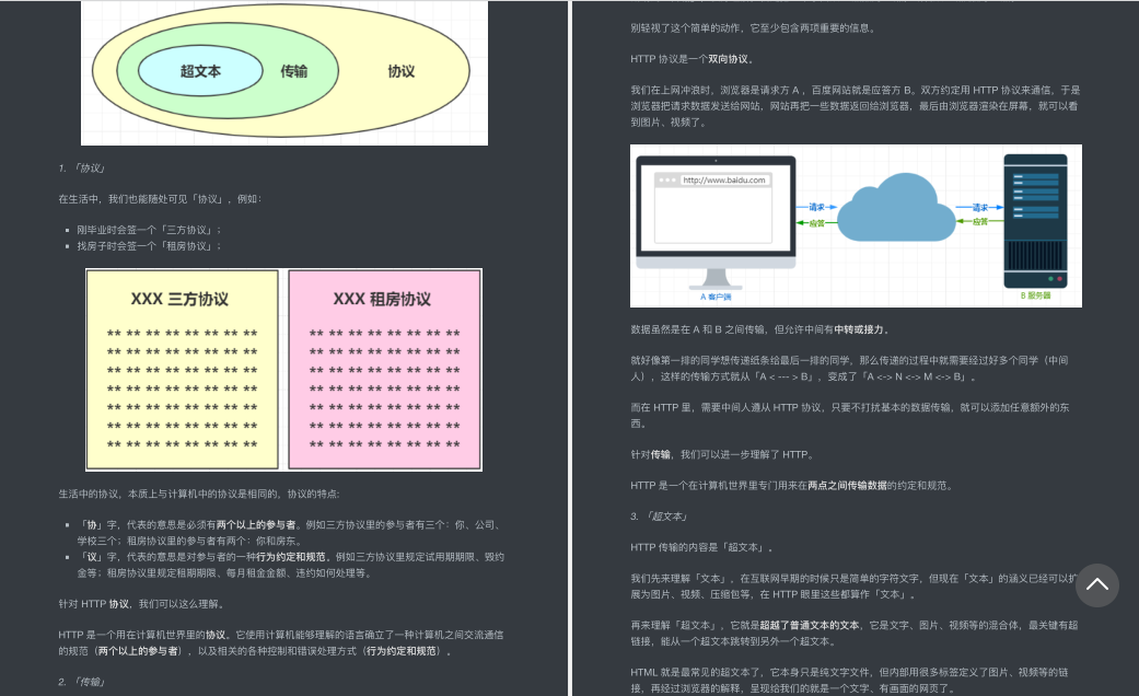 华为18级大牛匠心独运，只用一份图解网络笔记掌握TCP/IP