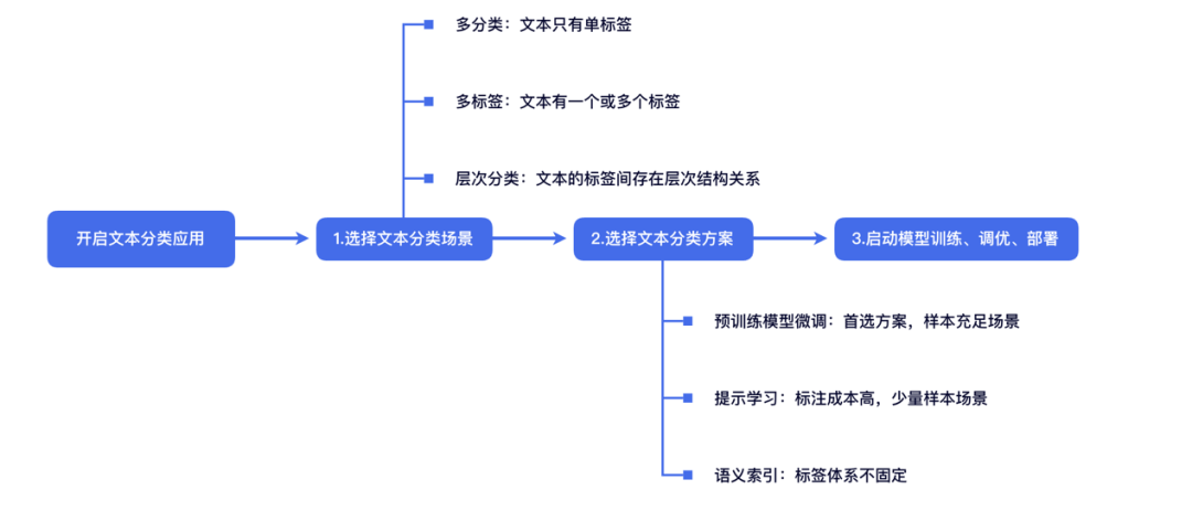 b5ee2b223422958713f6254f41f9e353.png
