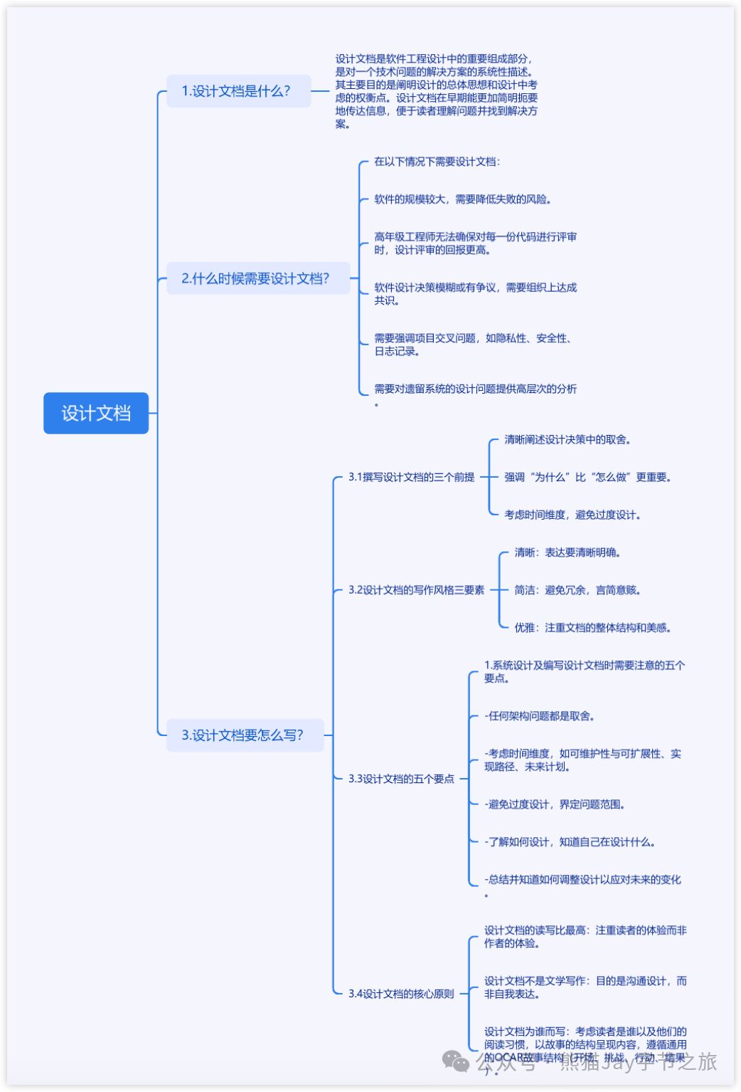 后悔没早点知道，Coze 插件 + Cursor 原来可以这样赚钱