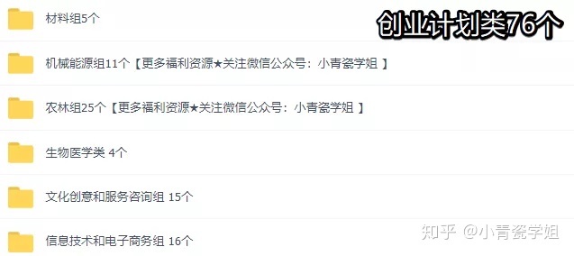 挑战杯大学生创业大赛项目介绍材料 b5ef816bec53d93d2b41307d5f9d24dc.png