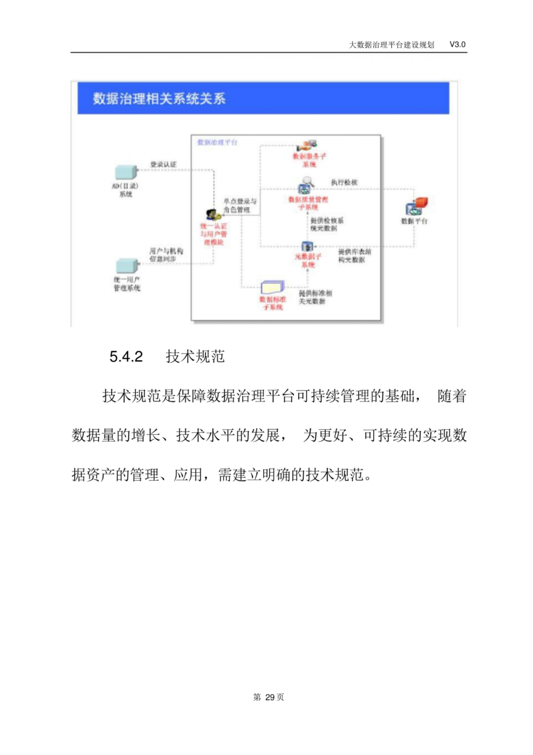 大数据治理平台建设规划方案