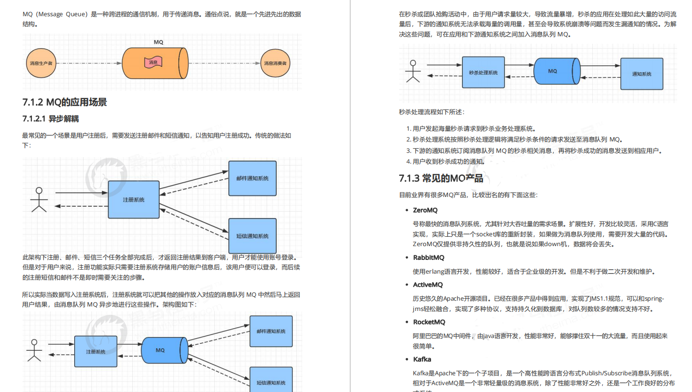 来自大佬的洗礼!全网独家的SpringCloud Alibaba学习笔记，太全了