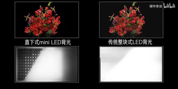 OLED与LCD屏幕工作原理与优劣_lcd屏幕和oled屏幕原理-CSDN博客