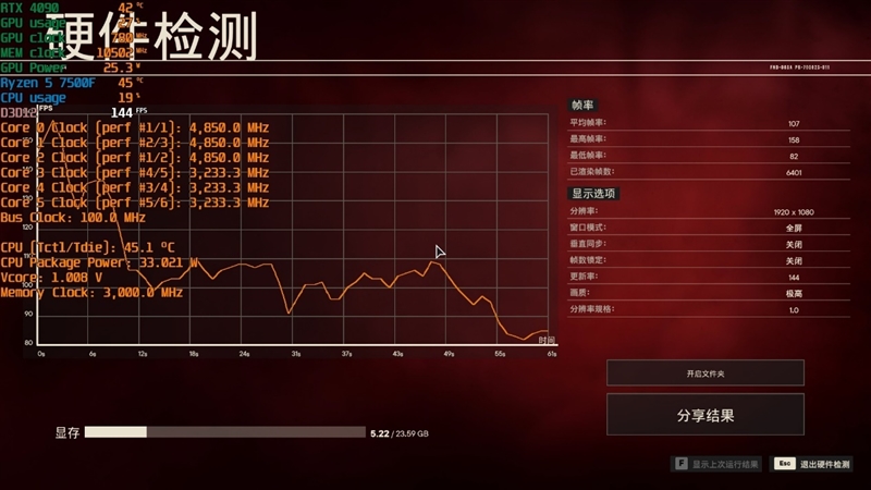 ¡El procesador de juegos de mayor valor agregado dentro de 2000 yuanes!  Primera revisión de Ryzen 5 7500F: fácil juego de overclocking de 5.6GHz para vincular i5-13600K