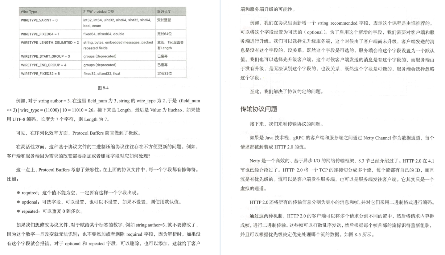 华为18级工程师历时五年总结出趣谈网络协议（大牛精讲）