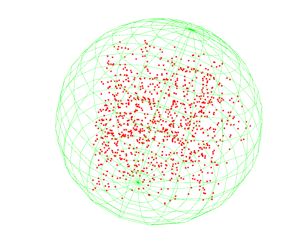 球形包围框-Bounding Sphere-原理-代码实现