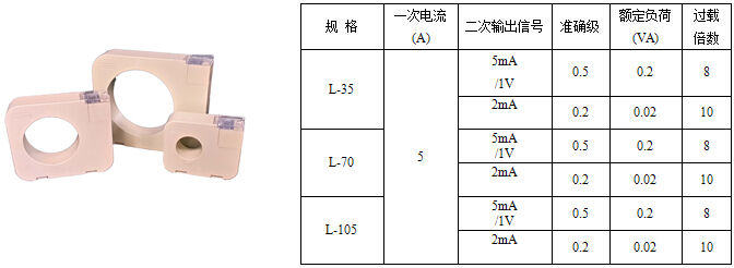 AKH-0.66/L剩余电流互感器