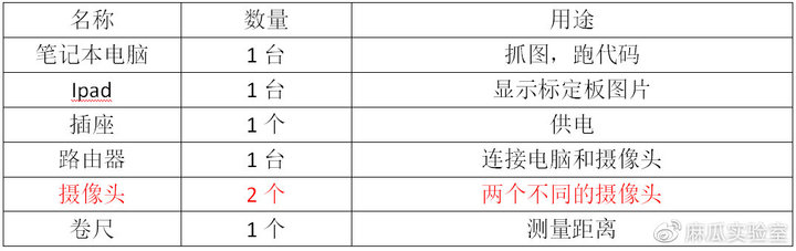 b5fec09aa8c78b868d95cfa8209b266d.png