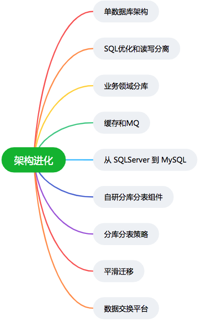 b5ff8621e6725c34c6e661e38e4bf48d.png