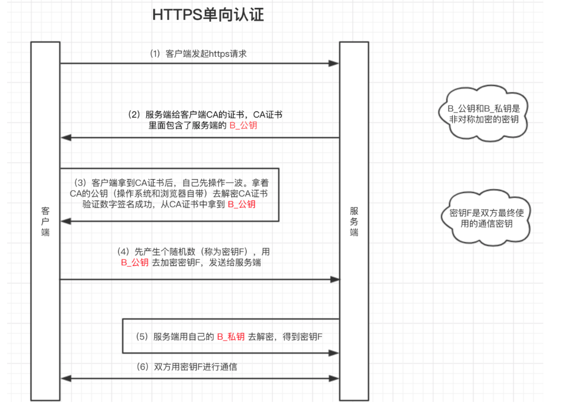 b6038c349c4cc472fa7366cb73ed7698.png