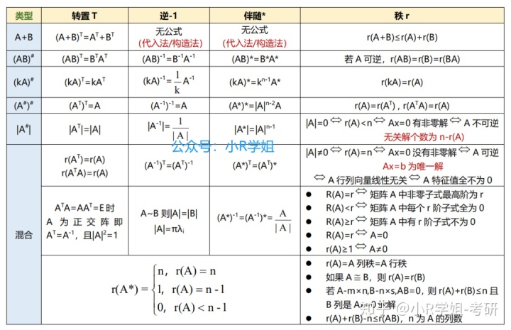 b604c2ca4656320ac169a13a2103ef07.png