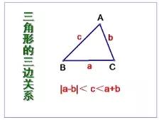 判断三个数是否能构成三角形_解读三角形中的三边关系和三条线段的应用 (https://mushiming.com/)  第2张