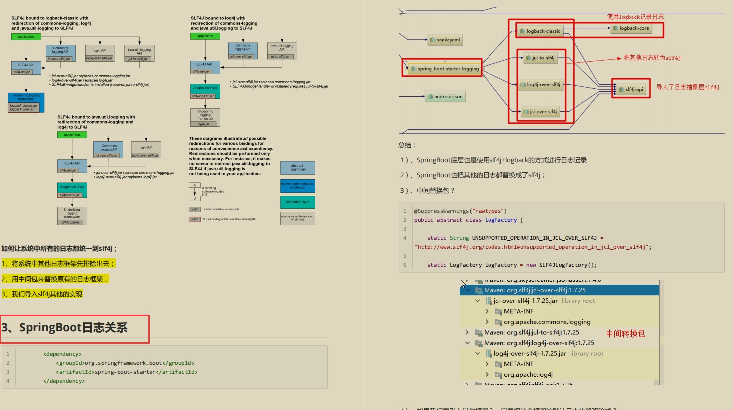 Fairy-level Springboot notes!  Every step of the operation and code are there, absolutely