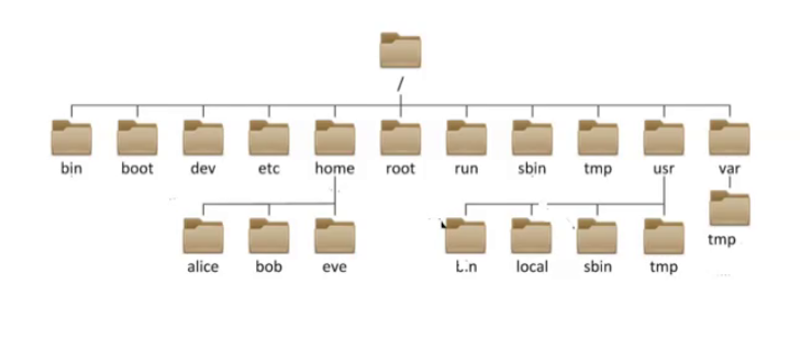 image-20220401133001448