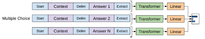 image-20220323121043465