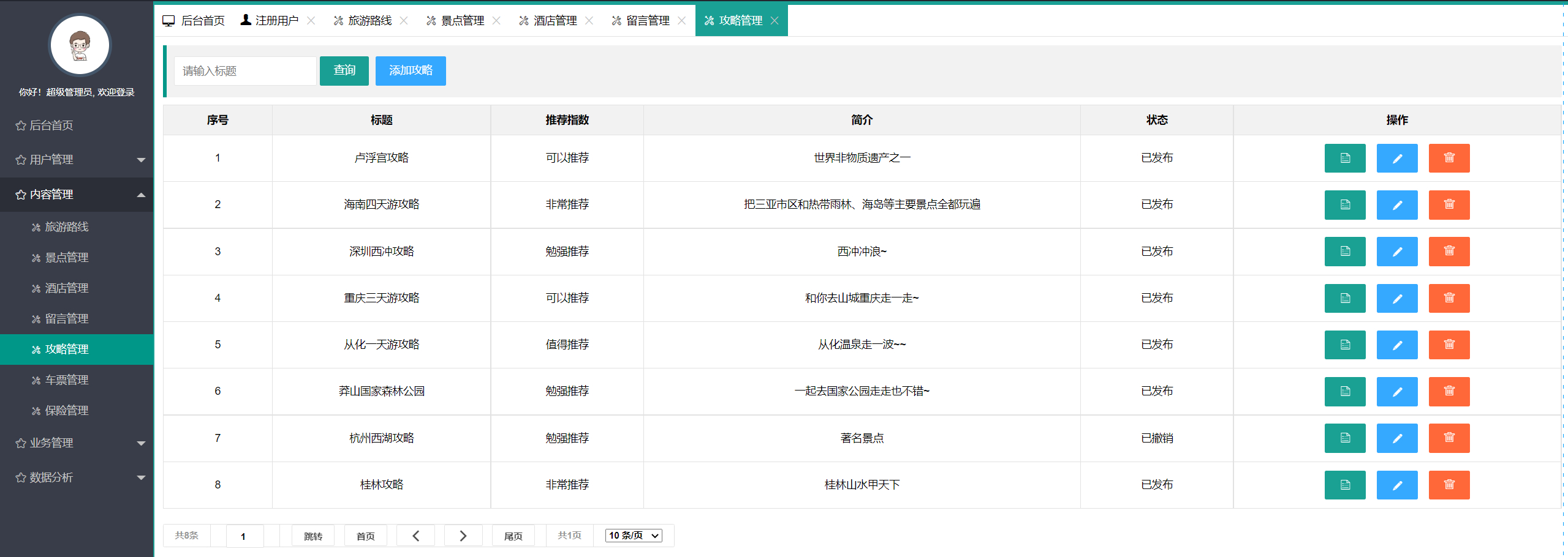 管理员-攻略管理