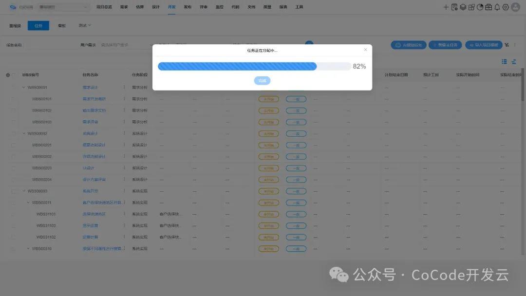 图：根据任务属性等信息，AI正在规划任务。