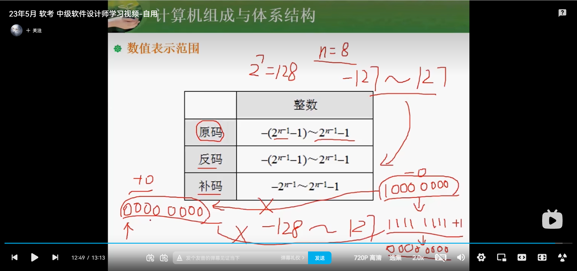 两周备战软考中级-软件设计师-自用防丢 (https://mushiming.com/)  第9张