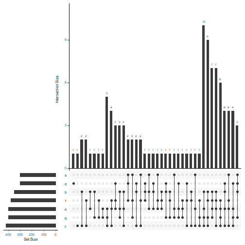 plot of chunk unnamed-chunk-2