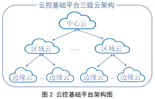 画像-20221021210359984