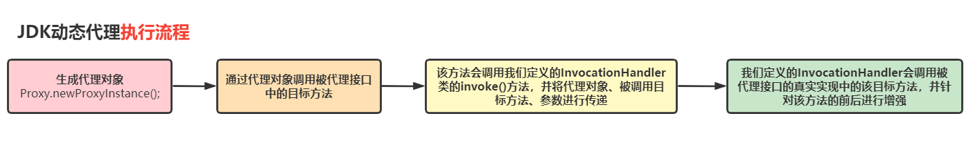 image-20210819173737409