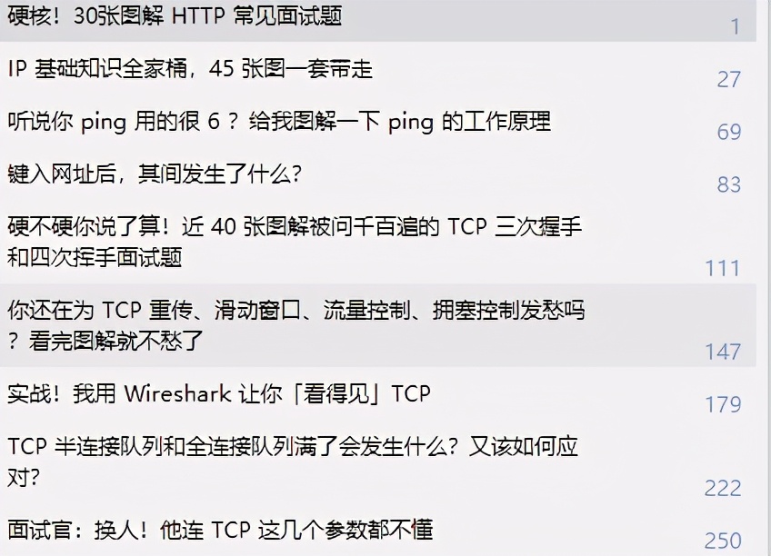 真香！阿里内部珍藏全彩版图解网络面试神技！被我白嫖到手了