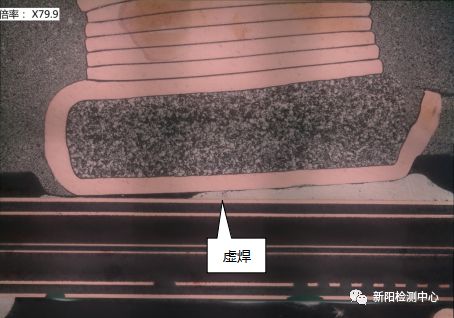 电感焊端镀层合金化虚焊失效分析_假焊切片检查-CSDN博客