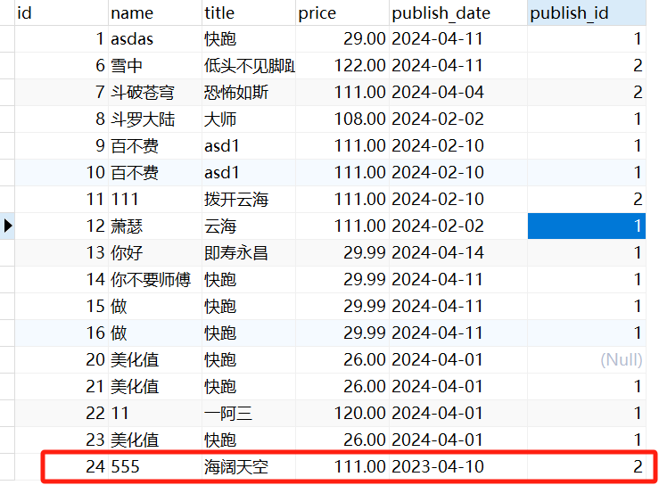 【三】DRF序列化进阶