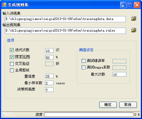 基于GLC的地表覆盖分类技术流程