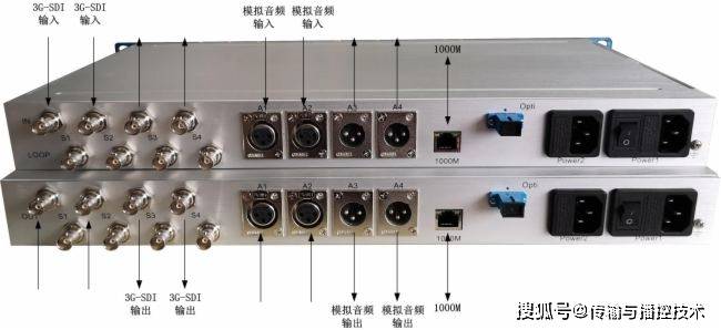 党政专用高清视频会议系统建设光端机