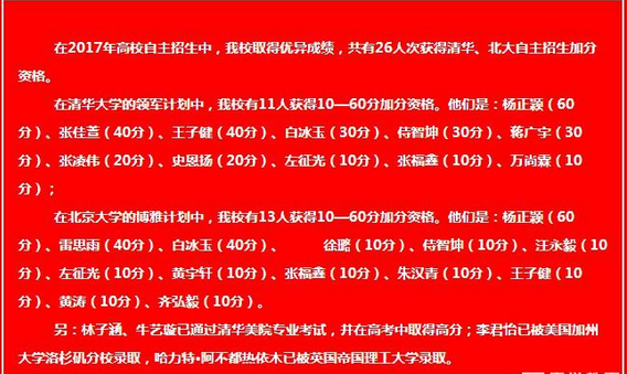 2021乌鲁木齐市地区高考成绩排名查询,乌鲁木齐市高考各高中成绩喜报