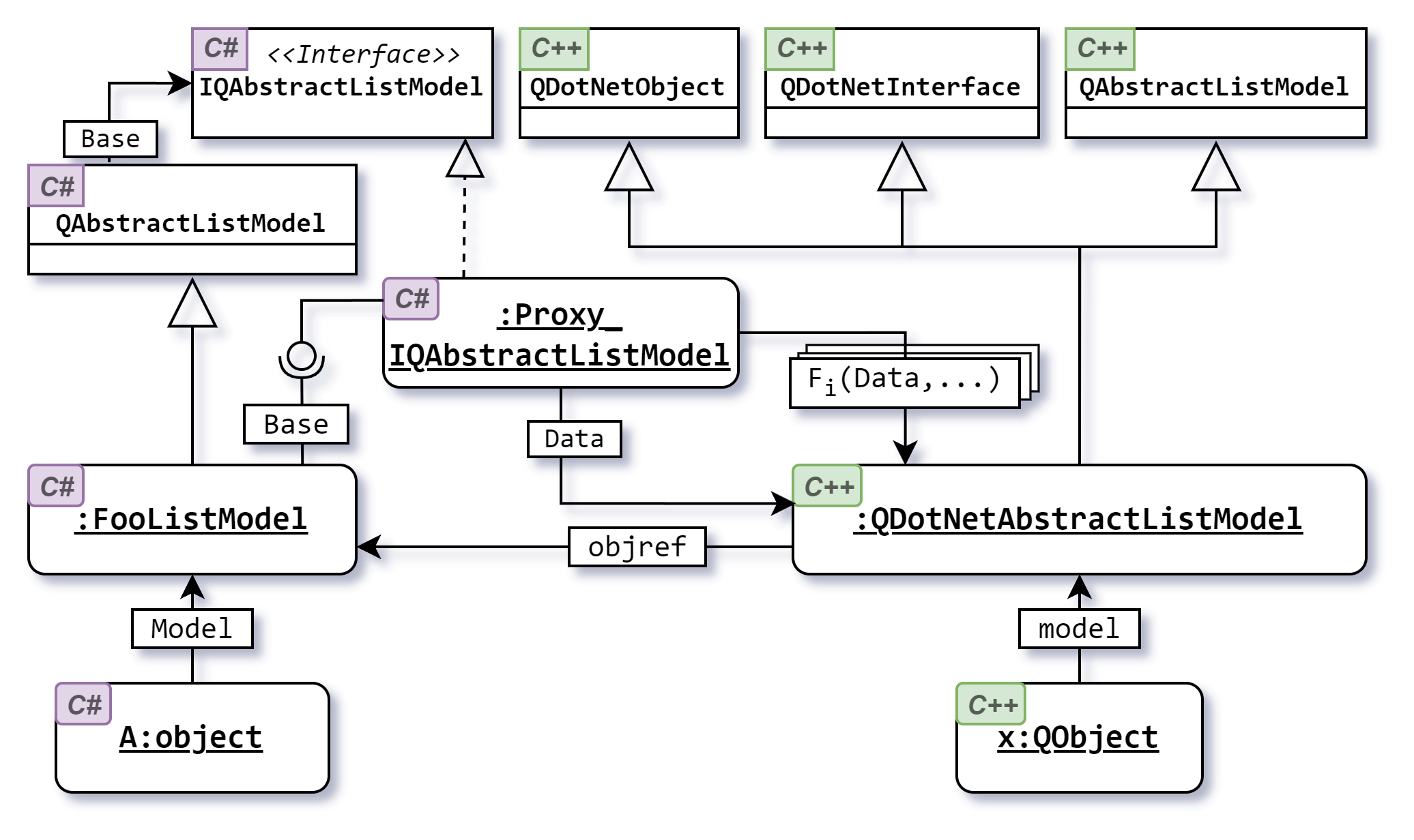 qtdotnet_02_052