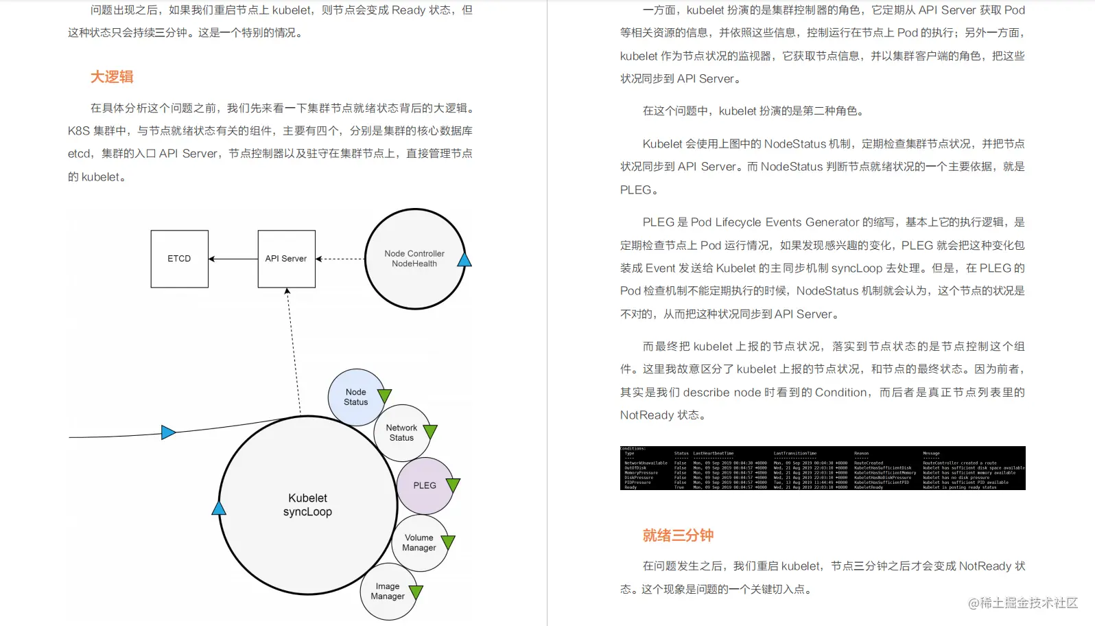 超详细！阿里内部都在用的K8S实战手册，新手看这一篇就够了