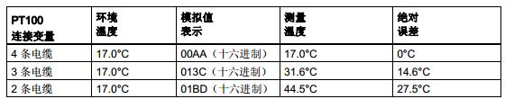 b6350cb32412273148329792a0d34319.png