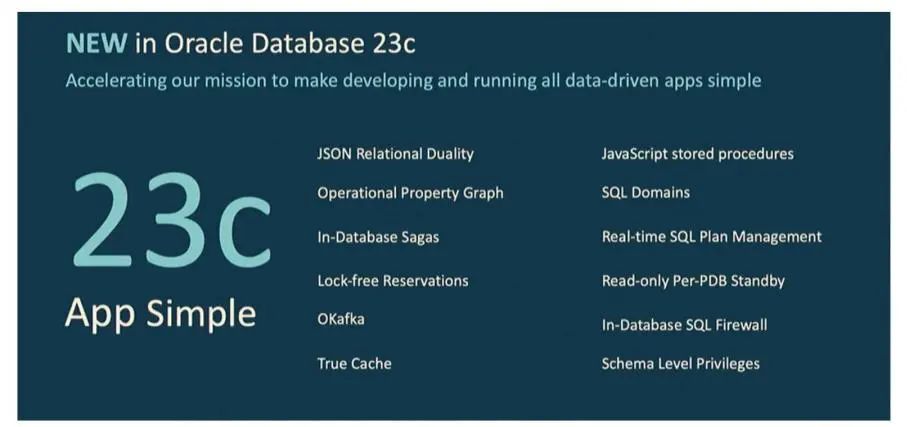 Boolean Data Type in Oracle Database 23c, by Bo English-Wiczling, Oracle  Developers