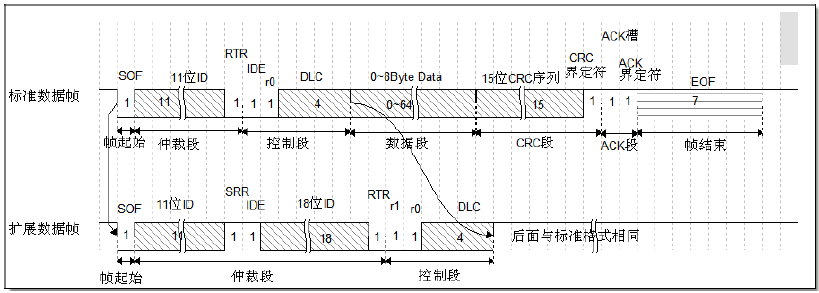 输入图片说明