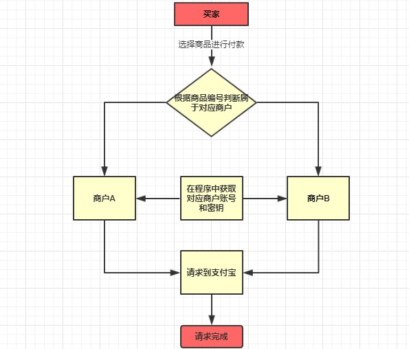 b63814a932341dbdcc9958f6c9781202.png