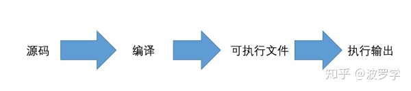 b63972e3feb50ed47989d36da5516c24.png