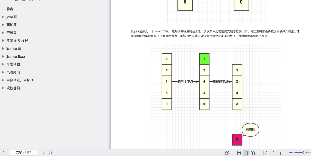 阿里技术官肝了一年的技术文章，整理成800多页PDF，限时领