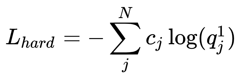 浅谈知识蒸馏（Knowledge Distillation）