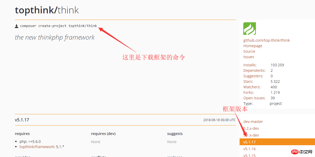 php 命令安装tp5,tp5.1框架的下载与安装方法步骤（图文）