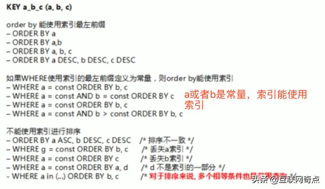 in 用不用索引_MySQL中使用order by排序索引优化详解